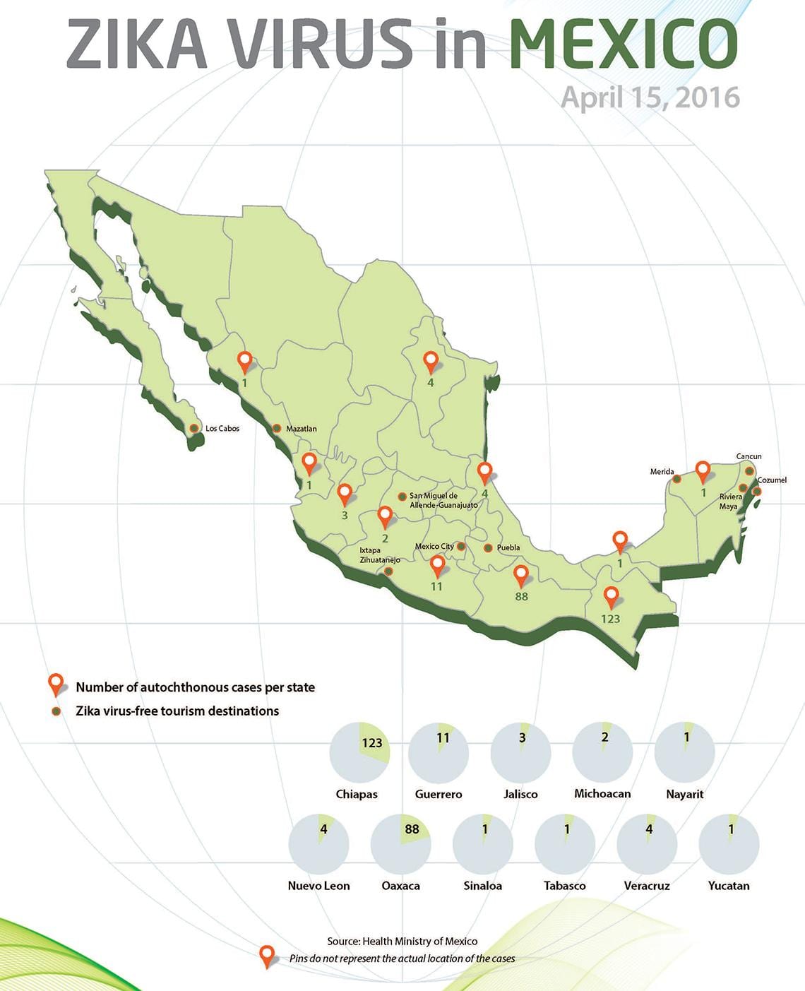 zika แผนที่เม็กซิโก